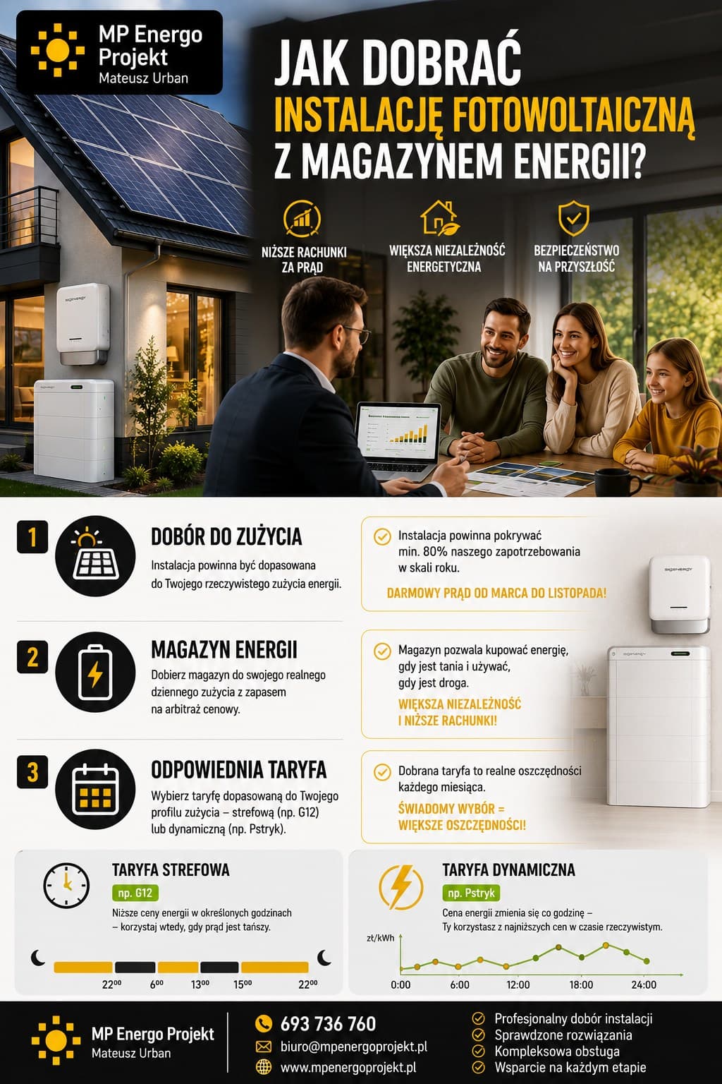 ☀️ Jak dobrać instalację fotowoltaiczną z magazynem energii? 🔋