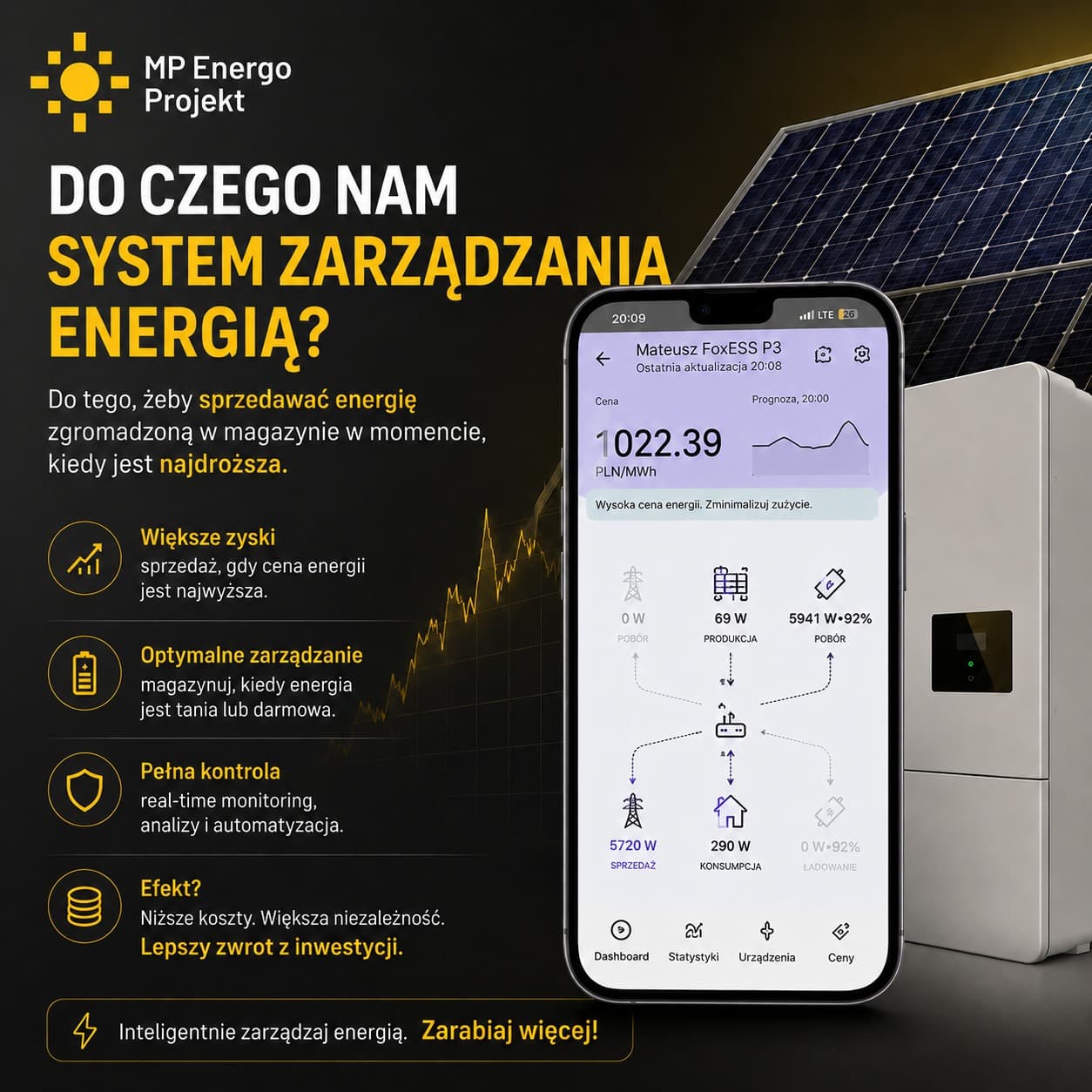⚡ Twoja fotowoltaika może działać jeszcze skuteczniej — poznaj Zeronest.energy
